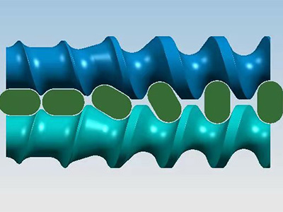 进瓶输送螺旋 - 河北鑫易达科技有限公司图片4